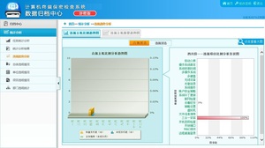 计算机终端保密检查系统